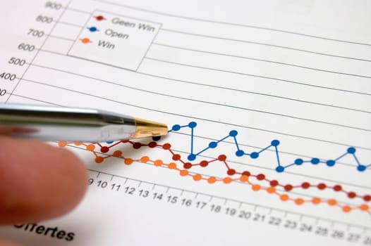business chart. Pointing at graph