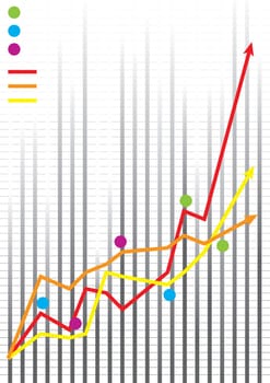 Graph showing good bullish share market performance