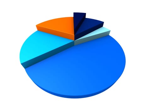 3d rendered illustration of a simple colored chart