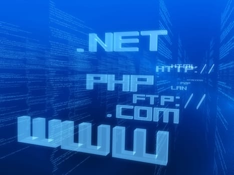 3d rendered illustration of different internet signs