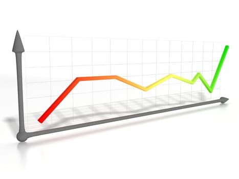 3d scene business graphics