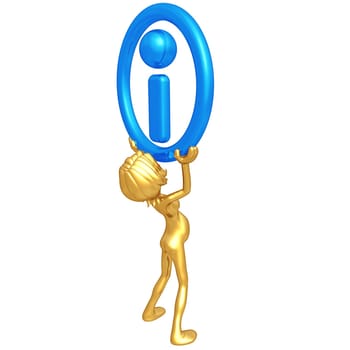 A Concept And Presentation Figure In 3D
