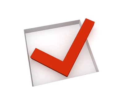 Three-dimensional image - a tick in the checklist.