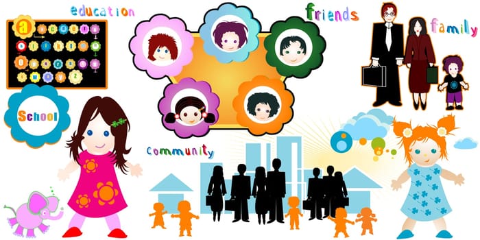 Children world: family, community, friends, education