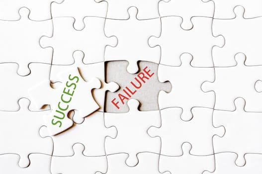 Missing jigsaw puzzle piece with word SUCCESS, covering text FAILURE.  Business concept image for completing the final puzzle piece.