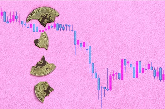 Broken bitcoin lies in the background of the falling chart of the cryptocurrency rate. Pastel pink background. Flat lay top view. The fall and collapse of the course of crypto currency