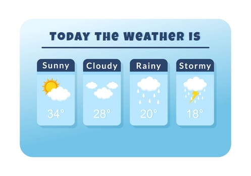 Types of Weather Conditions with Sunny, Cloudy, Windy, Rainy, Snow and Stormy in Template Hand Drawn Cartoon Flat Illustration