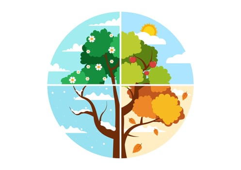 Scenery of the Four Seasons of Nature with Landscape Spring, Summer, Autumn and Winter in Template Hand Drawn Cartoon Flat Style Illustration