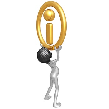 A Concept And Presentation Figure In 3D
