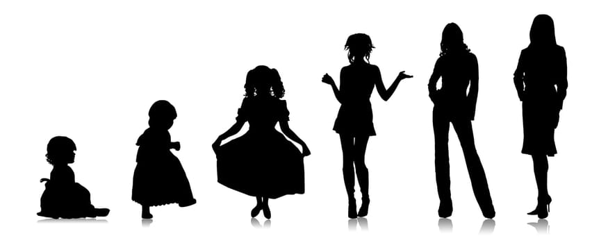 Stages of a growing of the person, from the child to the adult
