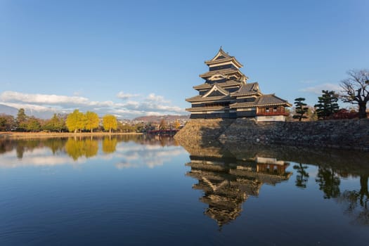 This photo was shot from Matsumoto Castle, Japan in early morning. The soft sunlight touch the castle is so beautiful.