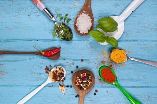 Spice round