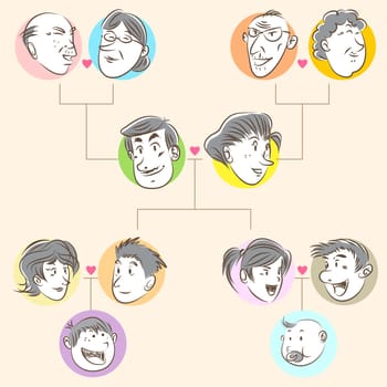 Family tree in doodle style. A happy family of Four generations. Useful As Icon, Illustration And Background For Family Theme.