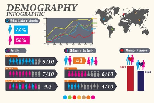 Demographic infographics. Set element and statistic. Vector illustration.