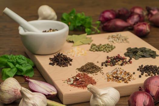 Spices