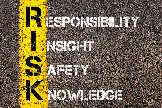 Concept image of Business Acronym RISK  as RESPONSIBILITY, INSIGHT, SAFETY, KNOWLEDGE written over road marking yellow paint line.