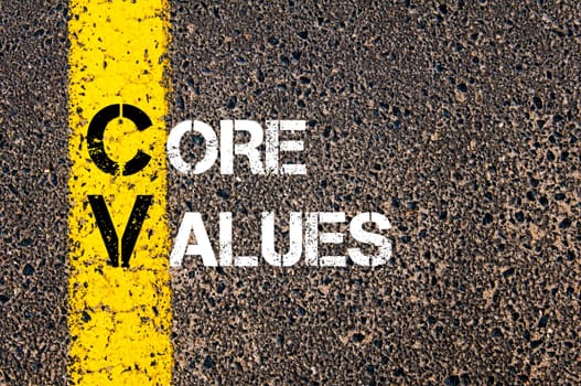 Business Acronym BMI - Body Mass Index..Yellow paint line on the road against asphalt background. Conceptual image