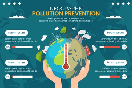 National Pollution Prevention Day Infographic Flat Cartoon Hand Drawn Templates Illustration