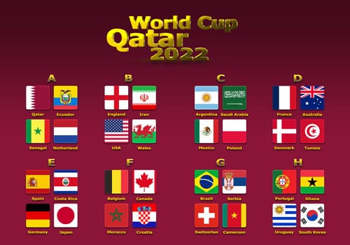 3d illustration groups of World Cup Qatar 2022 championship. All 32 qualifying countries. On the background of the flag of Qatar.