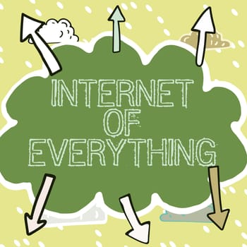 Text showing inspiration Internet Of Everything, Business approach smart modern city and wireless communication network