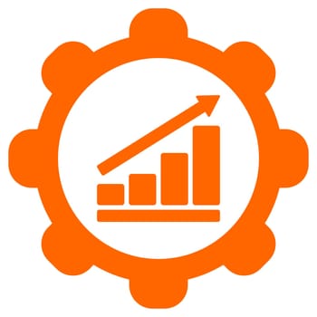 Bar chart and wheel