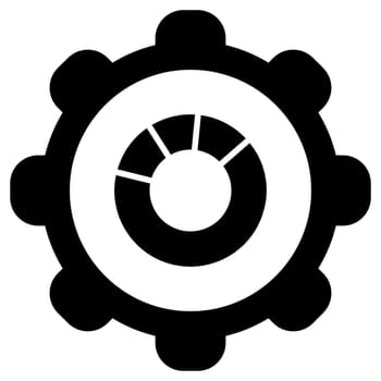 Pie chart and wheel