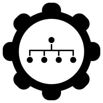 Network and wheel