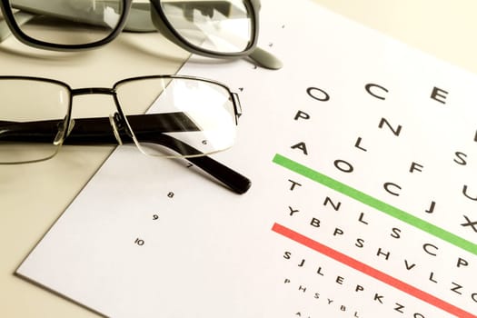 Eyes Examination, glasses diopter check up.
