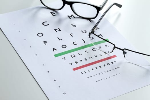 Eyes Examination, glasses diopter check up.