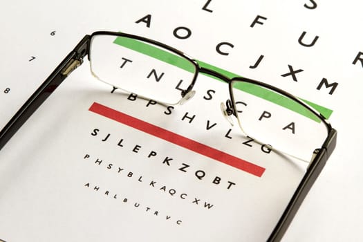 Eyes Examination, glasses diopter check up.