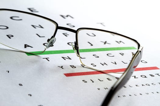 Eyes Examination, glasses diopter check up.