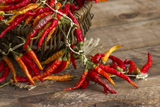 red chot chili peppers in a basket