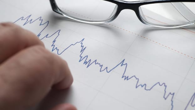 Finger tapping on stock chart,Finger tapping on stock chart