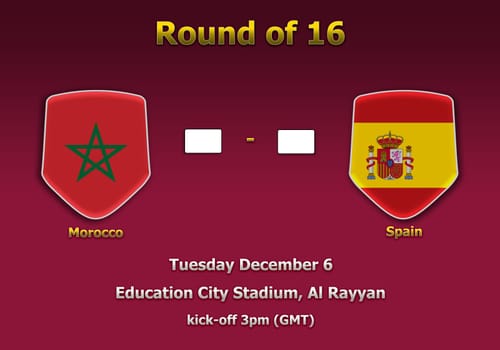 Concept 3d illustration round of 16 teams of World Cup Qatar 2022 championship.