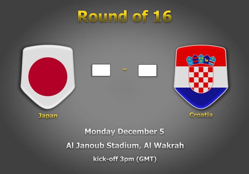 Concept 3d illustration round of 16 teams of World Cup Qatar 2022 championship.