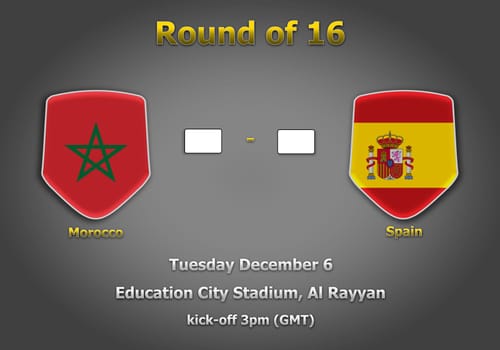 Concept 3d illustration round of 16 teams of World Cup Qatar 2022 championship.