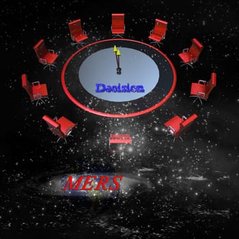 Mers Virus for adv or others purpose use