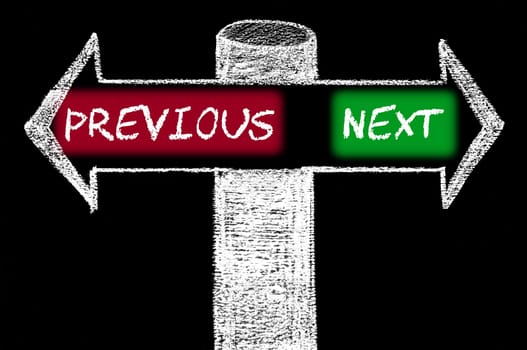 Opposite arrows with Previous versus Next. Hand drawing with chalk on blackboard. Choice conceptual image