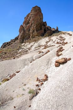 Volcanic Ash Amonst the Spires in the Castolon Area of Big Bend National Park in Texas