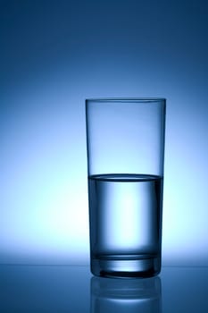 Glasses are half full or half empty to illustrate how you feel.