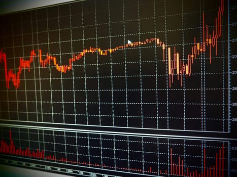 schedules and charts of financial instruments, quotations of currencies, changes in real time. Japanese candlesticks used in technical analysis of market trends.