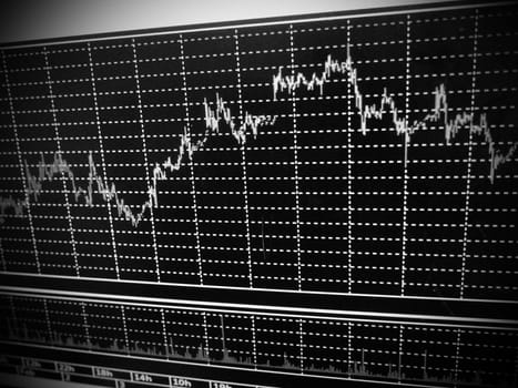 schedules and charts of financial instruments, quotations of currencies, changes in real time. Japanese candlesticks used in technical analysis of market trends.