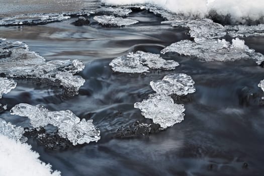 Ice on frozen river, closeup macro detail, water flows below, long exposure photo.