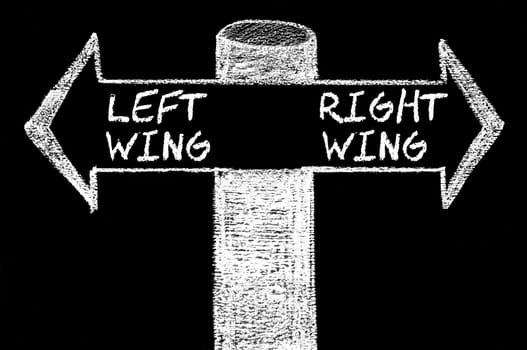 Opposite arrows with Left Wing versus Right Wing. Hand drawing with chalk on blackboard. Choice conceptual image