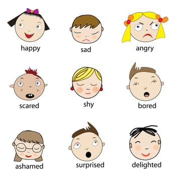 Collection of cartoon kids faces with different  facial emotions