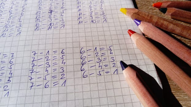 Examples of arithmetic problems are written in columns on a sheet in a cell