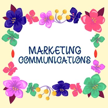 Writing displaying text Marketing Communications, Business overview linked all forms or communication