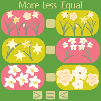 count the flowers in the picture and put a sign greater than, less than or equal to the rebus for children under 6 years old