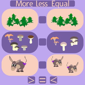 count the mushrooms and donkeys in the picture and put a sign greater than, less than or equal to the rebus for children under 6 years old.