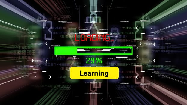 Loading learn progress bar on the screen,Loading learn progress bar on the screen
